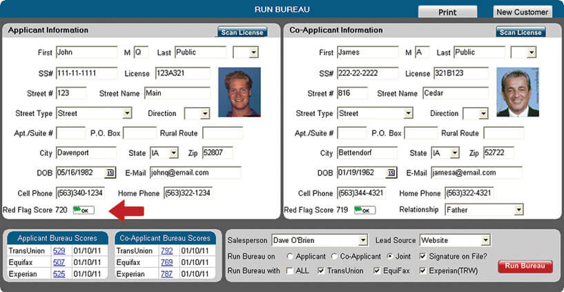 Red flag screening through ProCredit